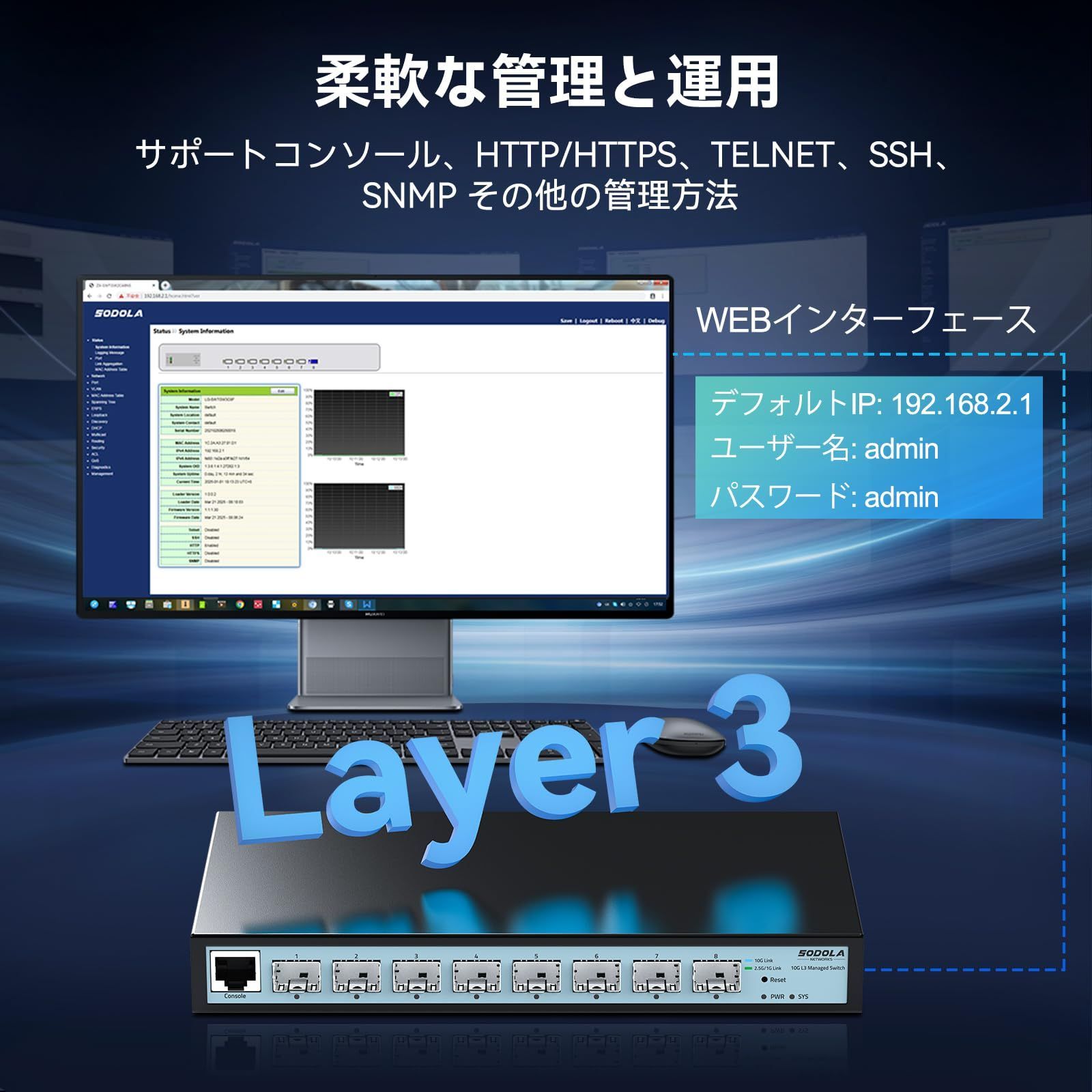Sodola 10gbps スイッチングハブ 8ポート（8x10G SFP+） L3管理型 