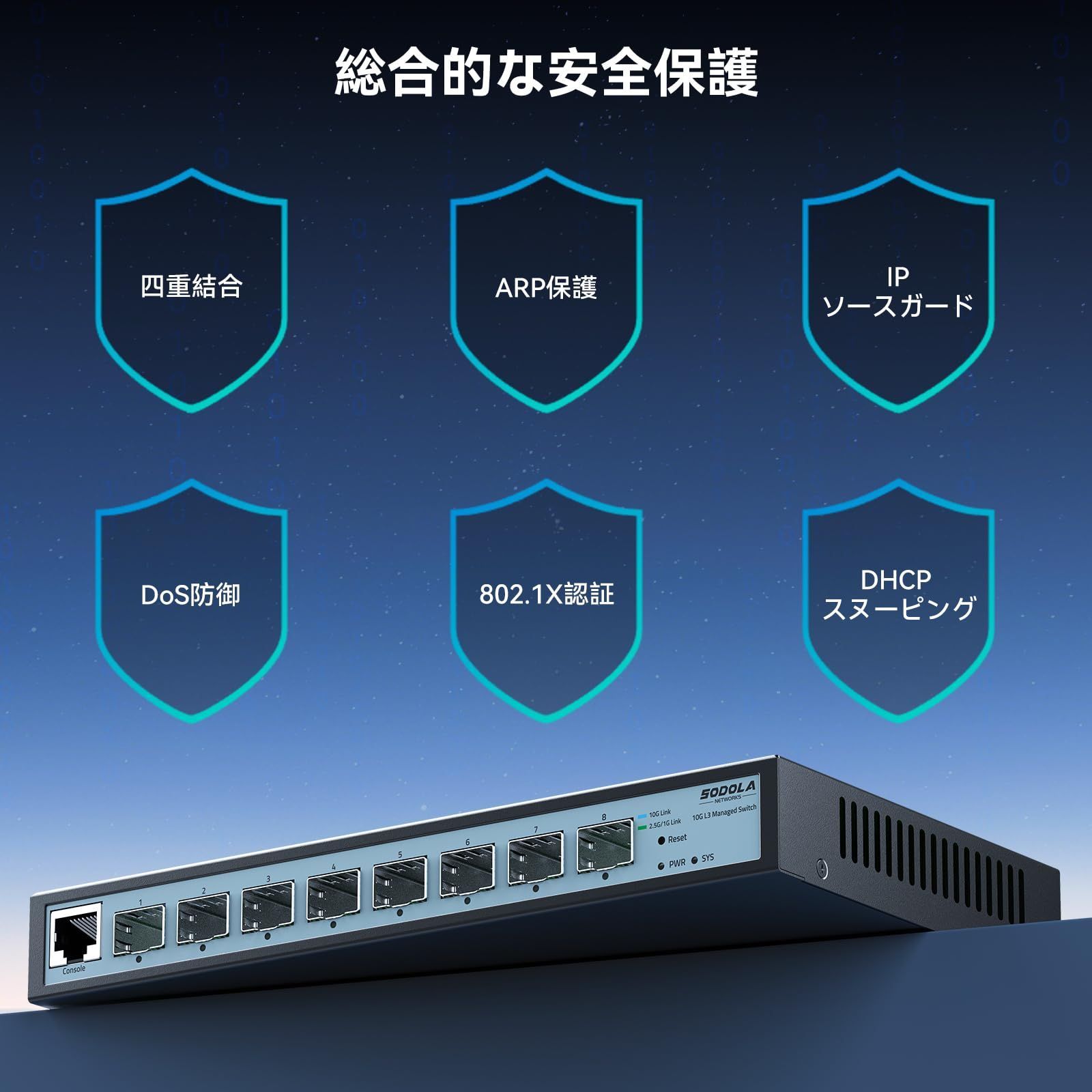 Sodola 10gbps スイッチングハブ 8ポート（8x10G SFP+） L3管理型 