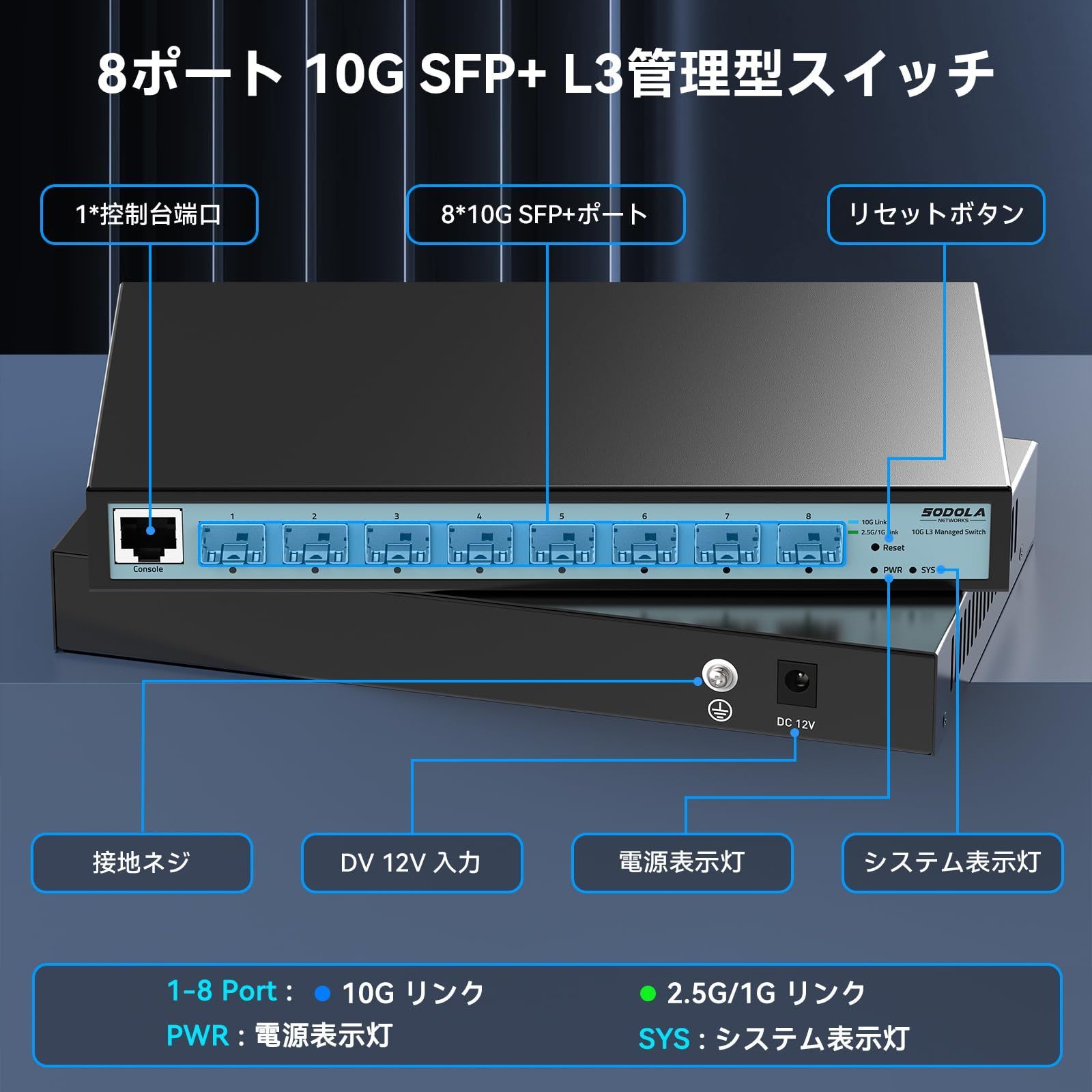 Sodola 10gbps スイッチングハブ 8ポート（8x10G SFP+） L3管理型 