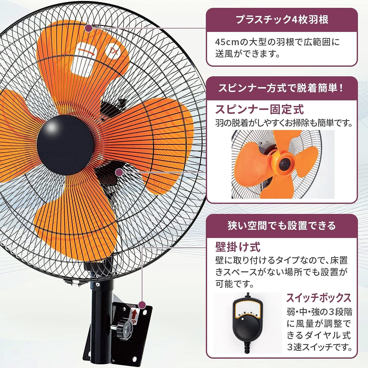 壁掛け扇 上下首折 工業 左右首振 3段階風量 スピンナー式(羽根簡単