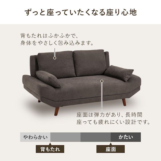アームレス２人掛けソファ