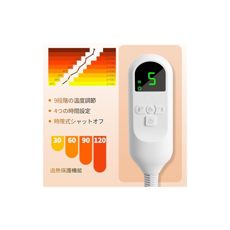 ホットマット ホットカーペット【2025新登場 極上のぬくもり 兎毛調