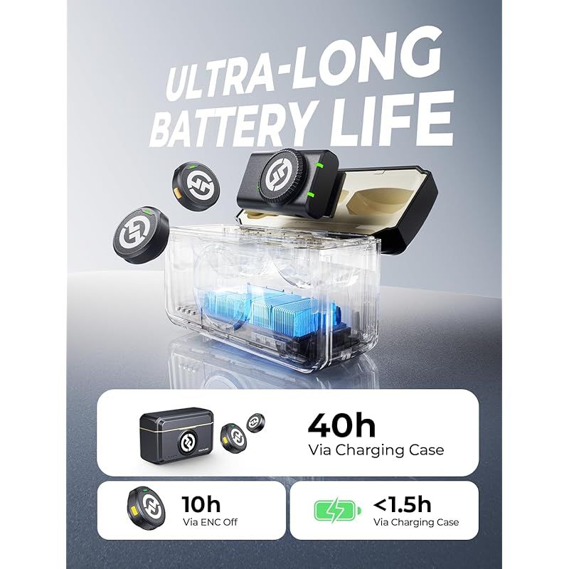 Hollyland「2024新機」Lark M2 camera-ワイヤレスマイク-ピンマイク