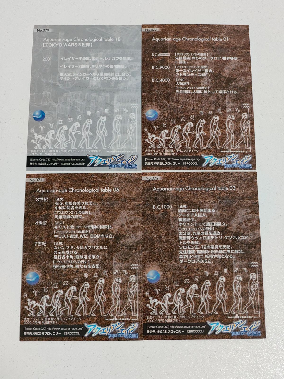 eb291 【希少】アクエリアンエイジ サポーターズアクセサリー クロノ