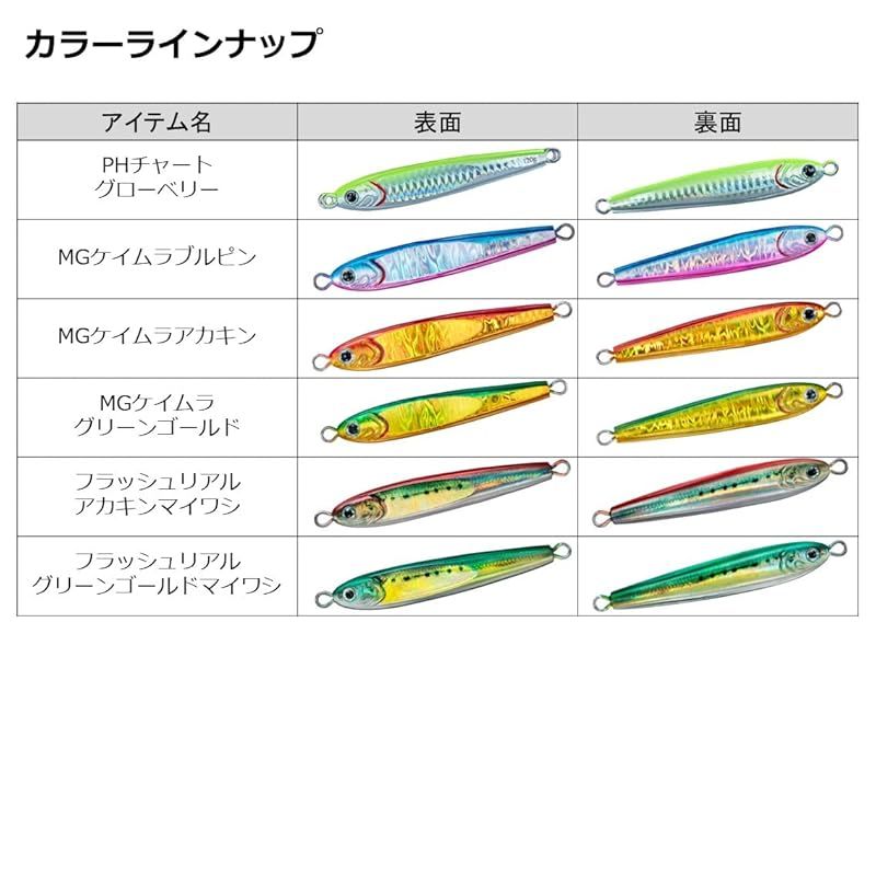 ダイワ(DAIWA) メタルジグ ソルティガ TGベイト 180g PHピンク ルアー