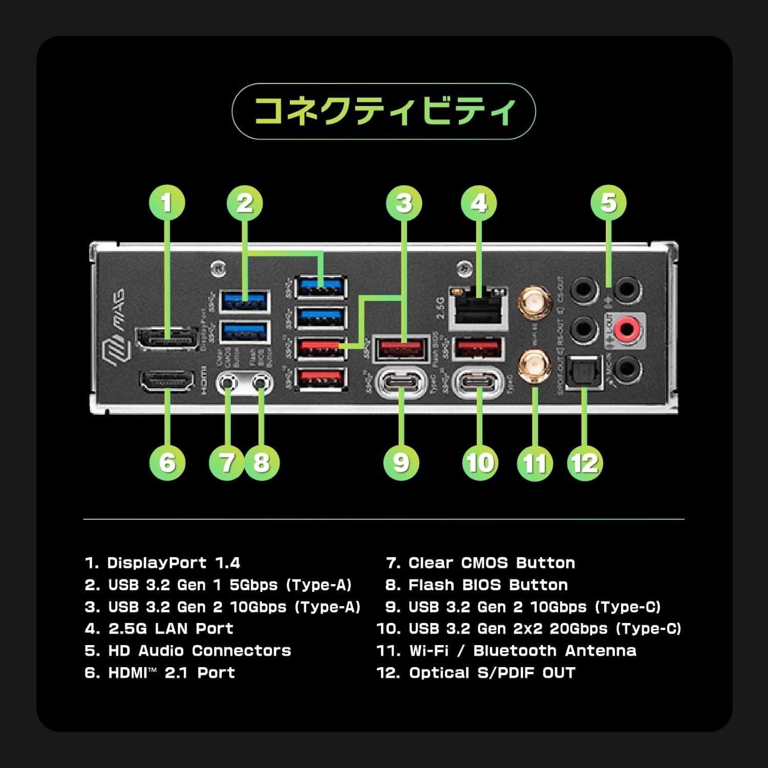 Amazon限定1年延長保証版】 MSI MAG Z790 TOMAHAWK WIFI/A DDR5