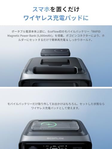 迅速に発送】EcoFlow RIVER 3 Plus(Wireless) ポータブル電源 286Wh