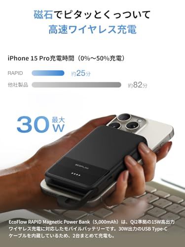 迅速に発送】EcoFlow RIVER 3 Plus(Wireless) ポータブル電源 286Wh