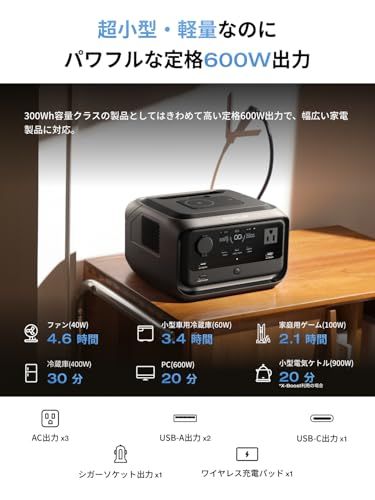 迅速に発送】EcoFlow RIVER 3 Plus(Wireless) ポータブル電源 286Wh