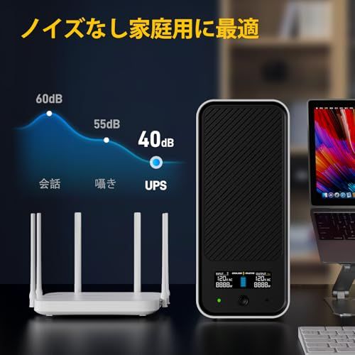 迅速に発送】GOLDENMATE 無停電電源装置 UPS 1000VA Pro/600W リン酸鉄