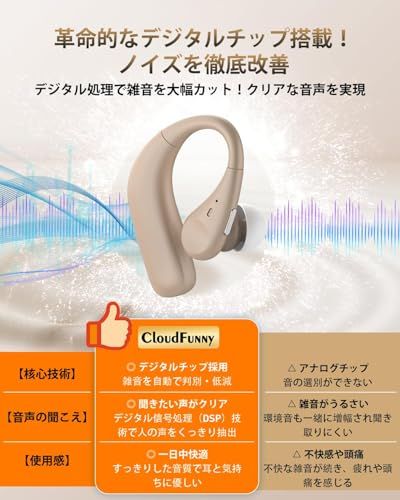 集音器 高齢者 しゅうおんき【2025進化版 雑音を自動識別・低減】8段階