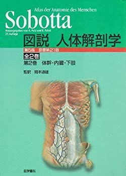 図説 人体解剖学 第2巻 体幹・内臓・下肢 漫画