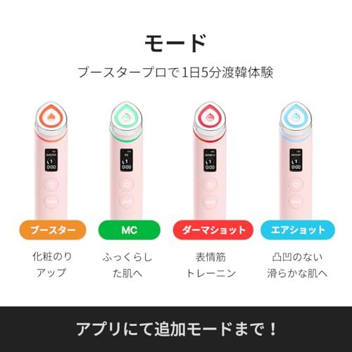 メディキューブ PDRN ブースターセット（ブースタープロ_ピンク / PDRN