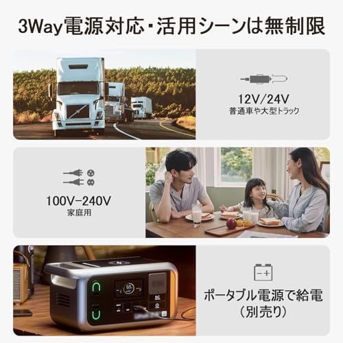 2026最新】Alpicool 車載冷蔵庫 2室 24L 独立温度制御 2フタ開き