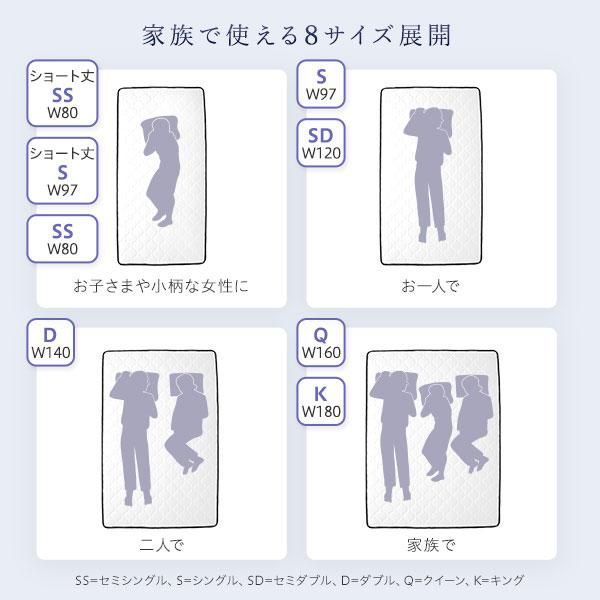 マットレス ボンネルコイル セミシングル 快眠 高密度 ニット生地 通気