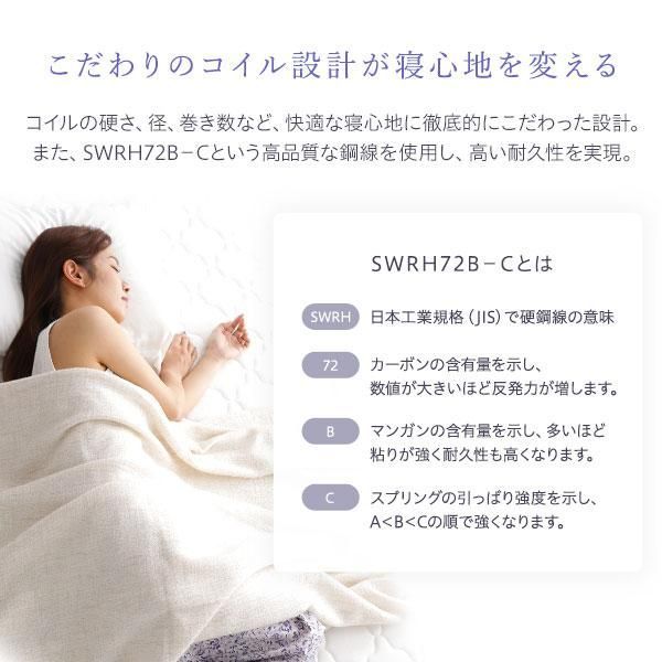マットレス ボンネルコイル シングル 快眠 高密度 ニット生地 通気性 1