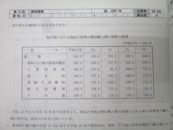 TAC 公務員試験 地方上級・国家一般職コース他 基本講義 数的処理 問題
