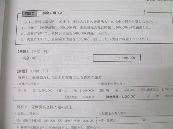 CPA会計学院 公認会計士試験 租税法 速習講義 速習レジュメ(1) 2025年