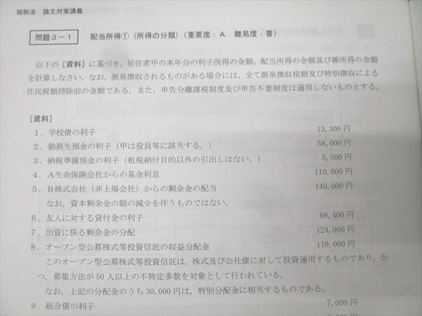 CPA会計学院 公認会計士試験 租税法 論文対策講義 冨田レジュメ 所得税
