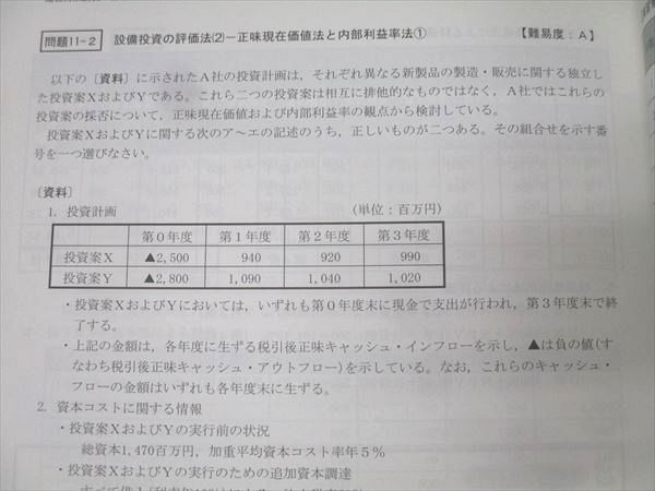 CPA会計学院 公認会計士試験 管理会計論 短答対策講義 IKB計算レジュメ