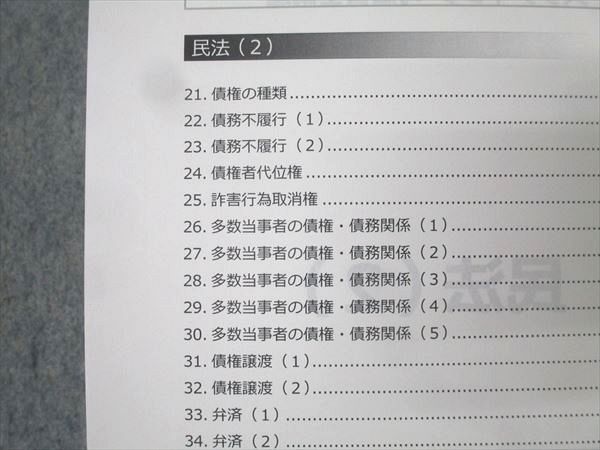 スタディング 司法書士講座 基本講義テキスト 民法/不動産/商業登記法