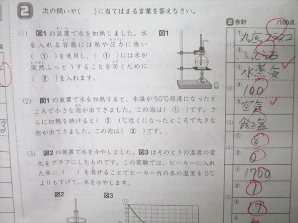 SAPIX 小学5年 理科 デイリー/スプリング/サマー/ウインターサピックス
