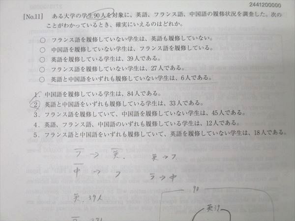 資格の大原 公務員 公開模擬試験 国税専門官 教養/専門/専門記述試験