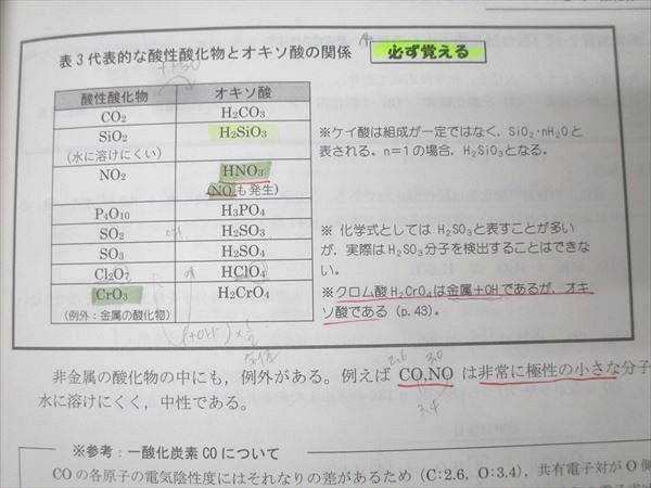 駿台 化学特講II(無機化学) テキスト 2018 夏期 景安聖士/増田重治