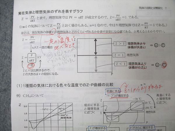 駿台 化学特講II(無機化学) テキスト 2018 夏期 景安聖士/増田重治