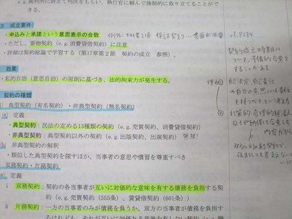 伊藤塾 基礎マスター 入門講義テキスト 民法/憲法/刑法/商法/民事/刑事