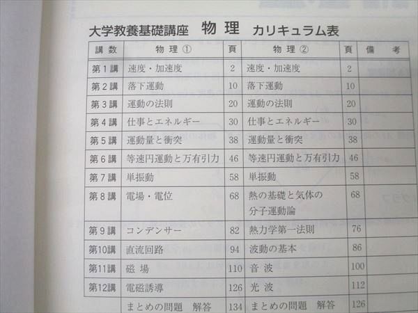 ナガセ 大学教養基礎講座 物理(2) テキスト 状態良 DVD3枚付 やまぐち
