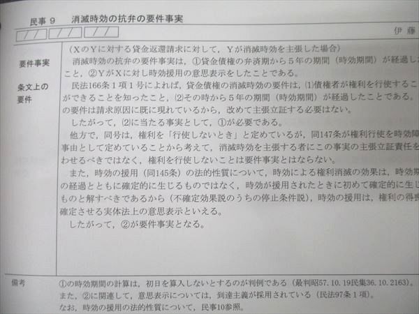 伊藤塾 司法試験 論文マスター 問題研究 法律実務基礎科目(民事・刑事