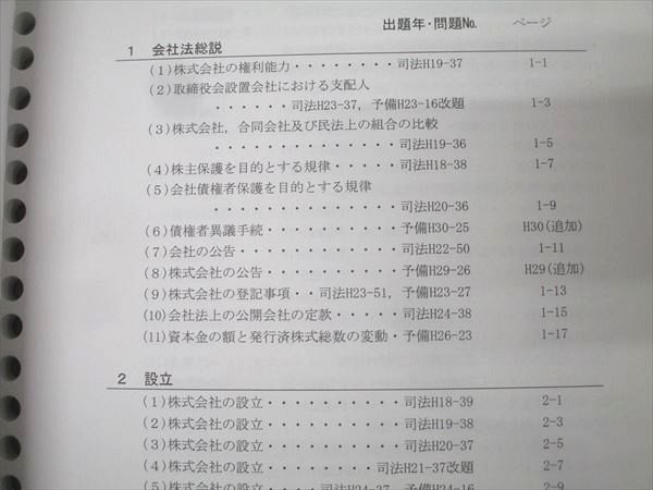伊藤塾 司法試験・司法試験予備試験 短答式試験 商法 問題解説 2020年