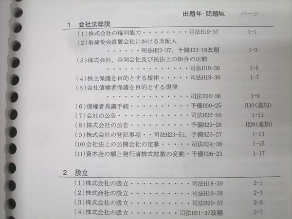 伊藤塾 司法試験・司法試験予備試験 短答式試験 商法 問題解説 2022年