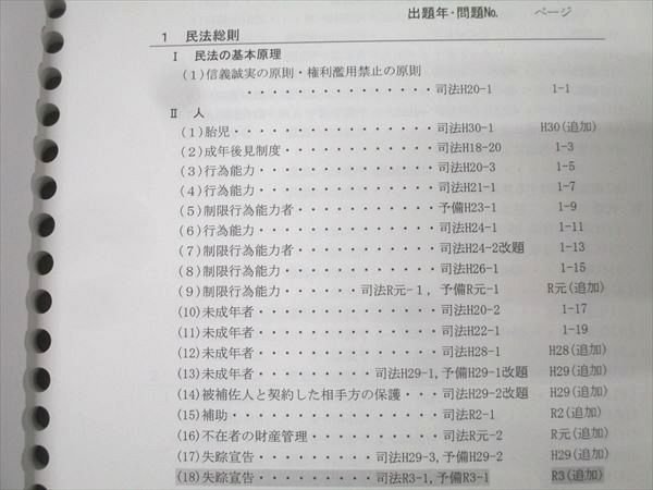 伊藤塾 司法試験・司法試験予備試験 短答式試験 民法 問題解説 2021年