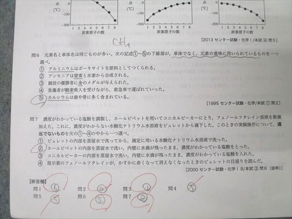 鉄緑会 入試化学演習 第1～13回/化学受験講座 確認テスト 後期第2～13