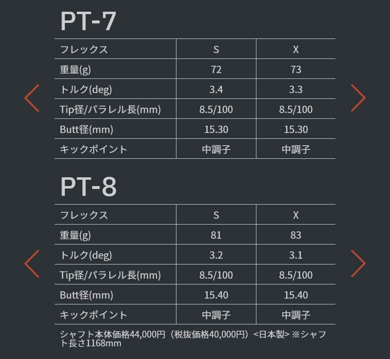 新品】グラファイトデザイン TOUR AD ツアーAD PT 7 スリクソンZXi 用