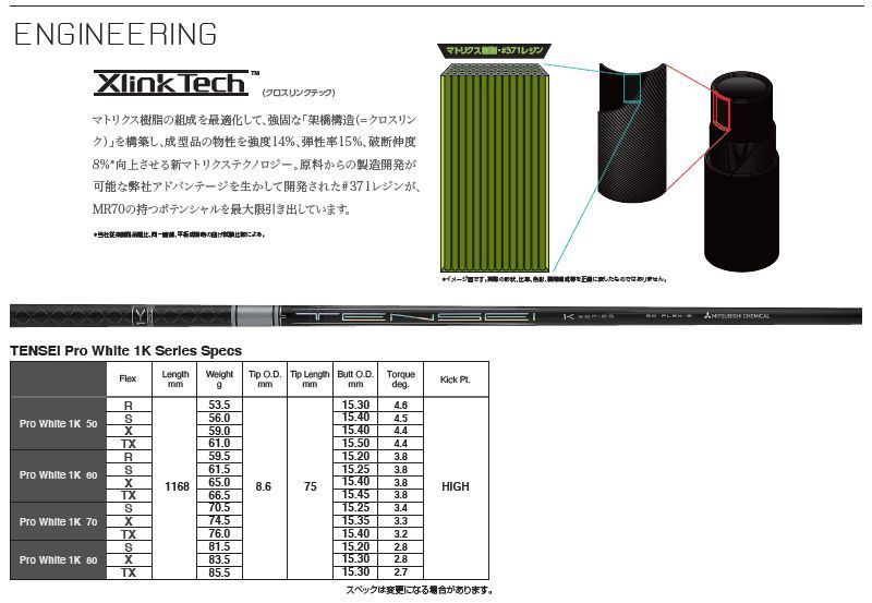 新品】三菱ケミカル TENSEI Pro White 1K テンセイ プロ ホワイト 1K