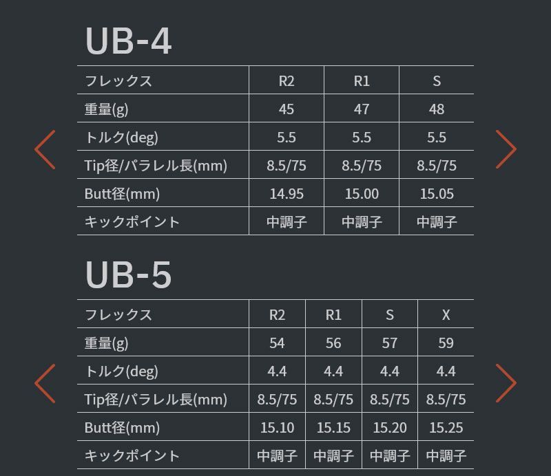新品】グラファイトデザイン TOUR AD ツアーAD UB 6 スリクソンZXi 用
