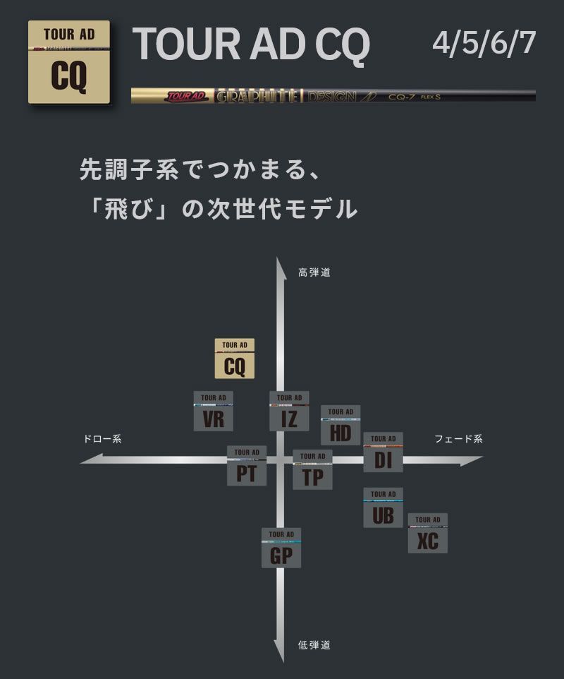 新品】グラファイトデザイン TOUR AD ツアーAD CQ 6 コブラDS-ADAPT 用