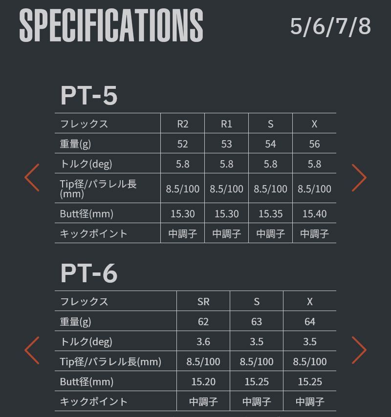 ゴルフ 【新品】グラファイトデザイン TOUR AD ツアーAD PT 6