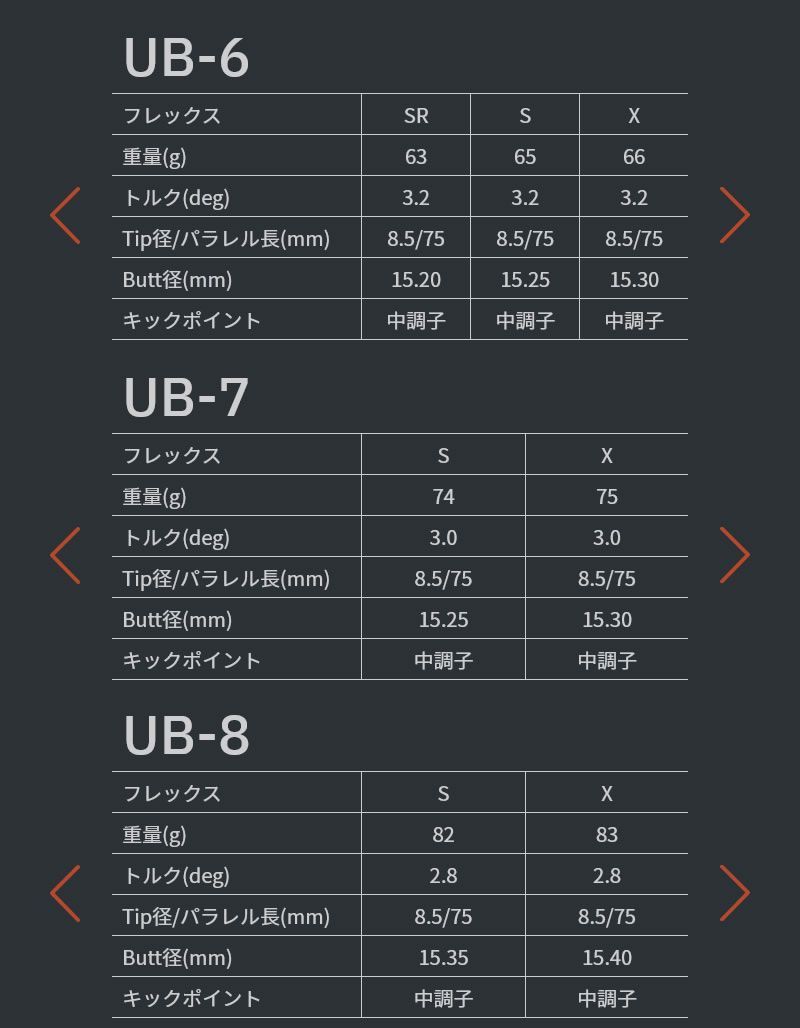 GRAPHITE DESIGN Tour AD UB 6 S スリクソンスリーブ 新品】グラファイトデザイン TOUR AD ツアーAD UB 6 スリクソンZXi 用
