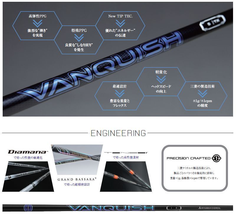新品】三菱ケミカル VANQUISH バンキッシュ 3 スリクソンZXi 用互換