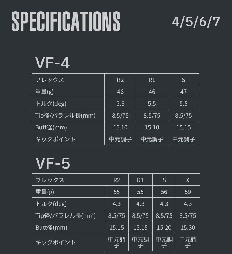 新品】グラファイトデザイン TOUR AD ツアーAD VF 5 スリクソンZXi 用