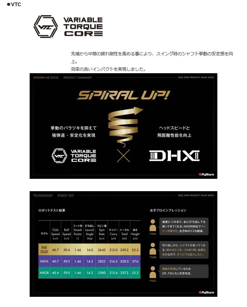 新品】Fujikura フジクラ SPEEDER NX GOLD スピーダーNX ゴールド 70