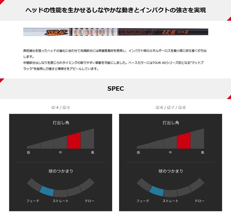 新品】グラファイトデザイン TOUR AD ツアーAD IZ 5 スリクソンZXi 用
