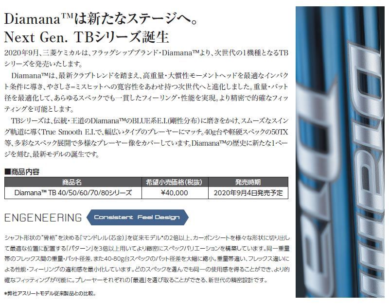 新品】三菱ケミカル Diamana TB ディアマナ TB 50 スリクソンZXi 用