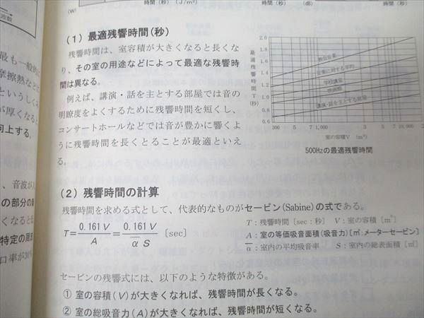 総合資格学院 1級建築士 エントリー講座テキスト 2026年合格目標 状態