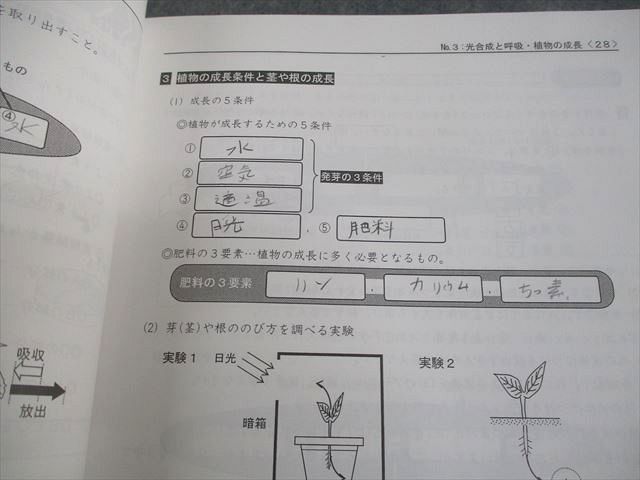 浜学園 小5 理科 サイエンス 第1～3分冊 通年セット 2023 計3冊 072R2D
