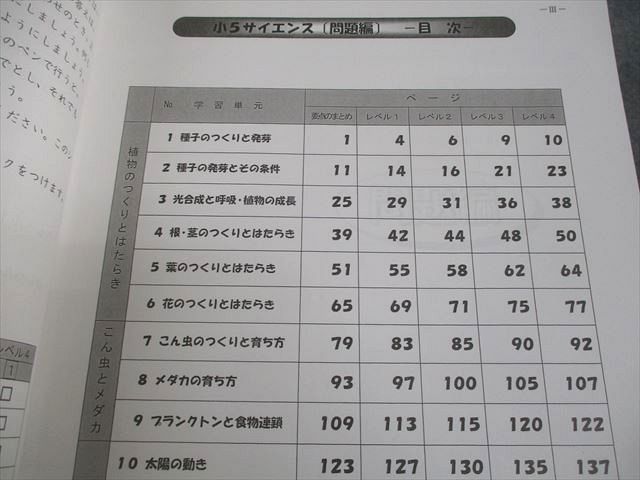 浜学園 小5 理科 サイエンス 第1～3分冊 通年セット 2023 計3冊 072R2D